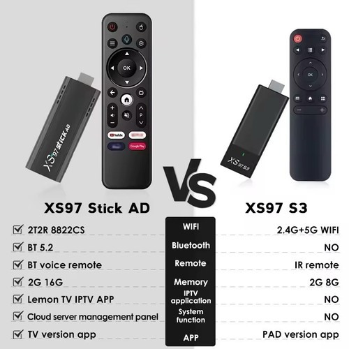 XS97 4K Ultra HD Android TV Stick - Picture 2 of 5