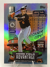 Ryan Mountcastle CASE HIT - 2022 Topps Update Home Field Advantage #HA24 Orioles