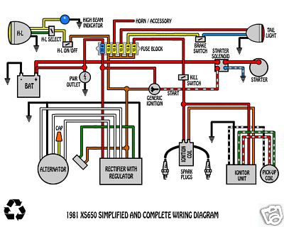 Tornillos de nailon de 4 mm para cepillos y estator Yamaha XS650 - Imagen 2 de 5