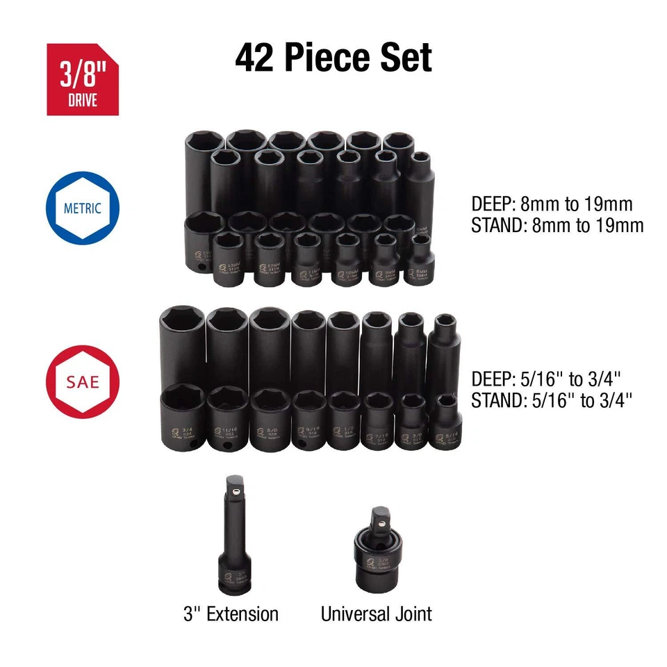 	Sunex 3342 3/8 Inch Drive Master Impact Socket Set 42-Piece SAE/Metric 5/16	 - Image 2 of 4