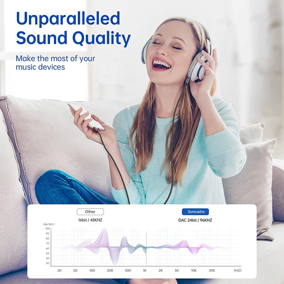 3FT AUXILIARY 3.5mm Cable Male to Male Car Audio Cord For Headphones/Car/Speaker - Image 2 of 4