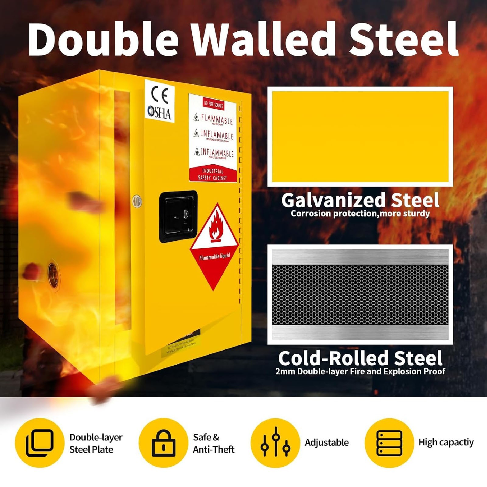 12/22/24/35/45/60 Gal Fireproof Safety Storage Cabinet, Flammable