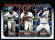 2024 Topps National League Leaders Batting Average (Luis Arraez / Ronald Acuna