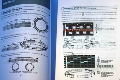 Zoom ARQ Aero Rhythm Trak AR-96 Bedienungsanleitung Deutsch 155 Seiten gebunden