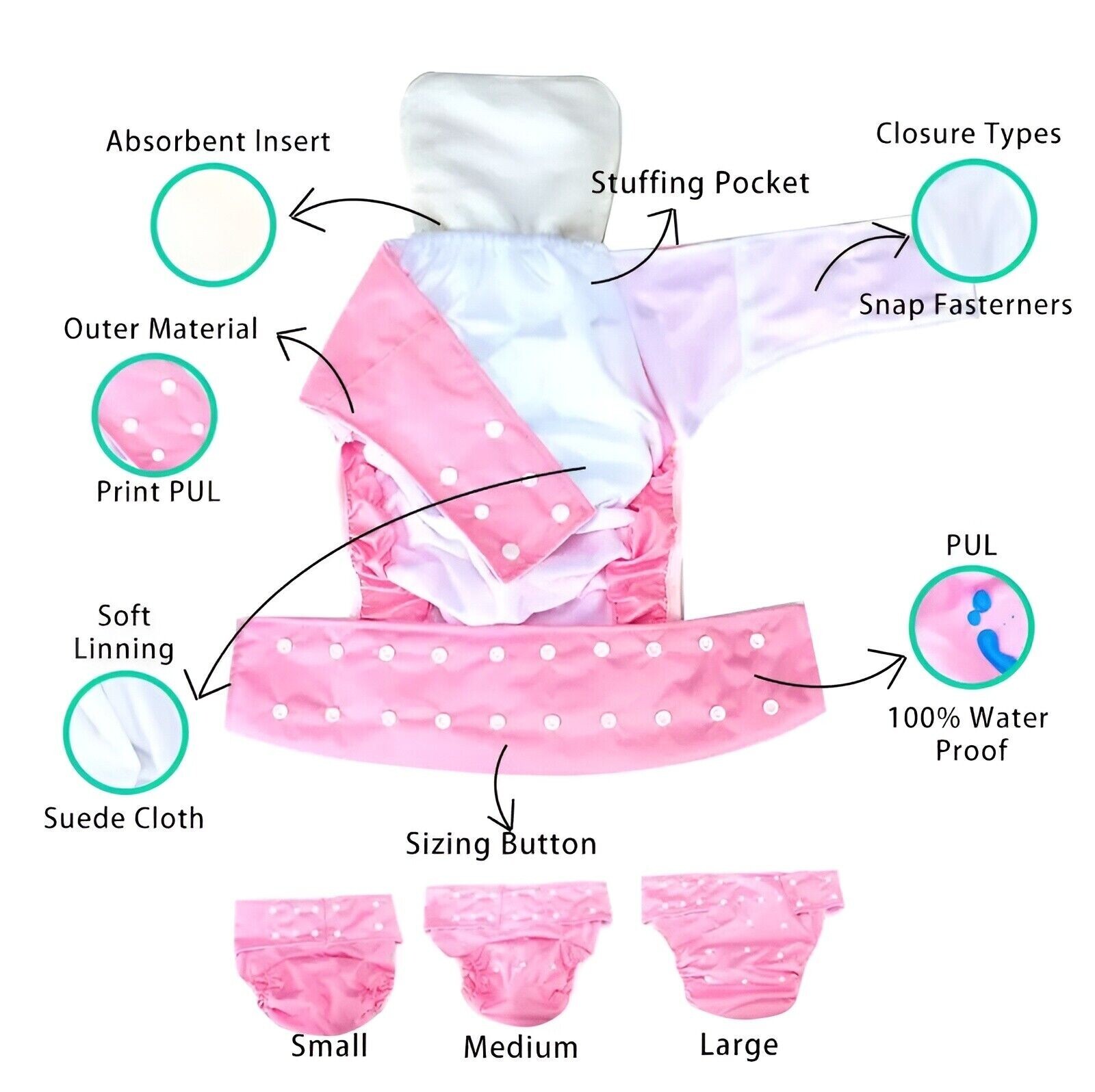 Adult Nappy Diaper Washable Incontinence Pants Pad Knickers Adjustable