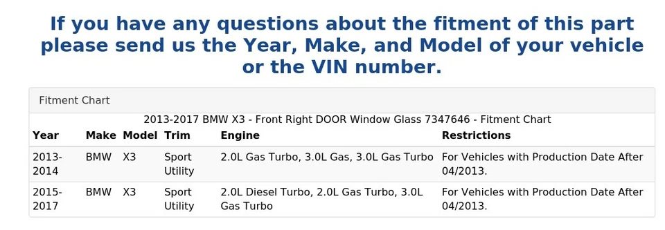 2013-2017 BMW X3 — стекло окна передней правой двери 7347646 - Изображение 4 из 4