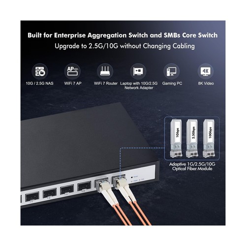 YuLinca 8 Port 10Gbps SFP+ Managed Switch, Support 1G/2.5G/10G SFP Module, 16... - Picture 5 of 8