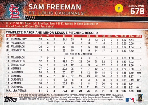 SAM FREEMAN SIGNIERT AUTO'D 2015 TOPPS KARTE #678 ST LOUIS CARDINALS RANGERS - Bild 4 von 4
