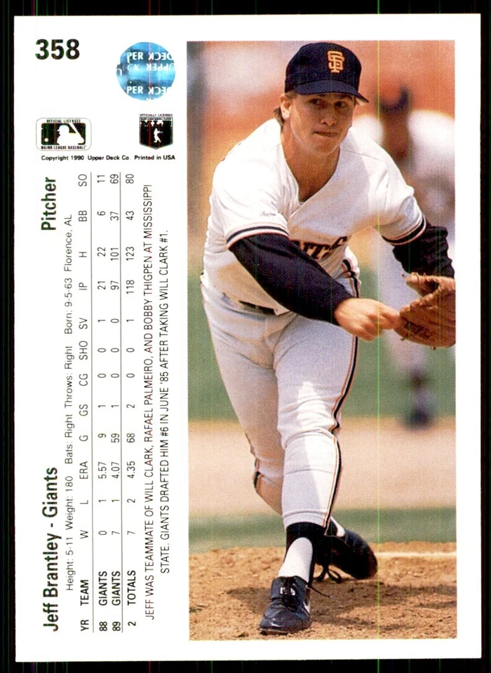 1990 Upper Deck Jeff Brantley Baseball Cards #358 - Image 2 of 2