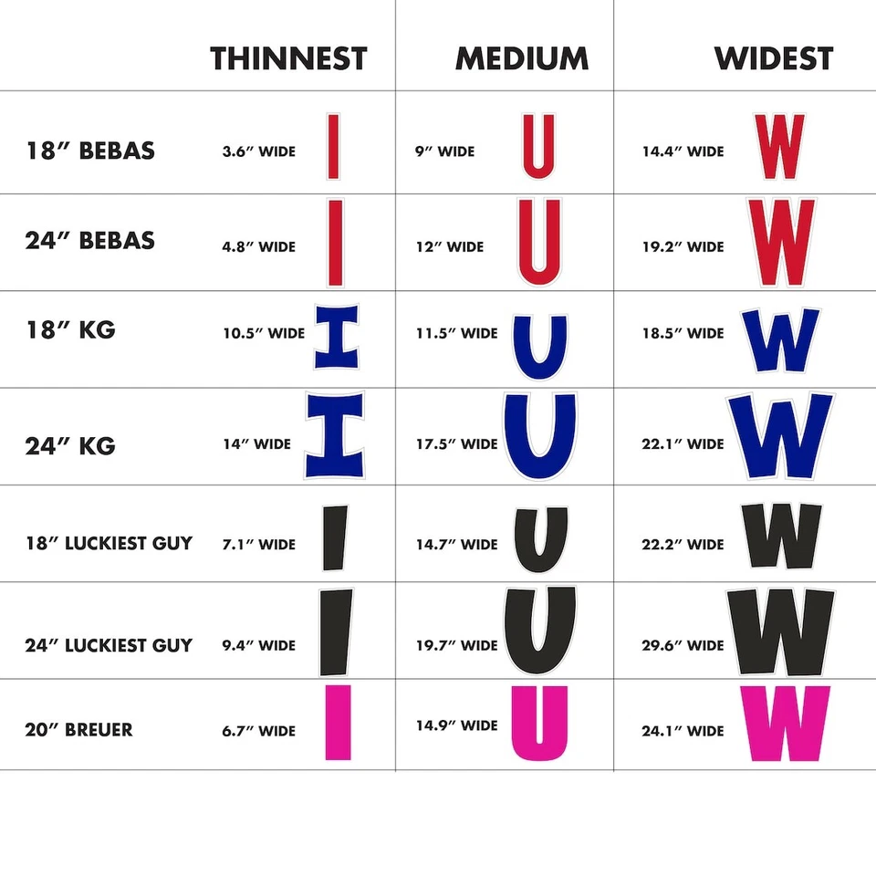 Letras de gramado personalizadas Breuer de 20 pol., letras de quintal personalizadas com estacas VictoryStore - Imagem 4 de 4