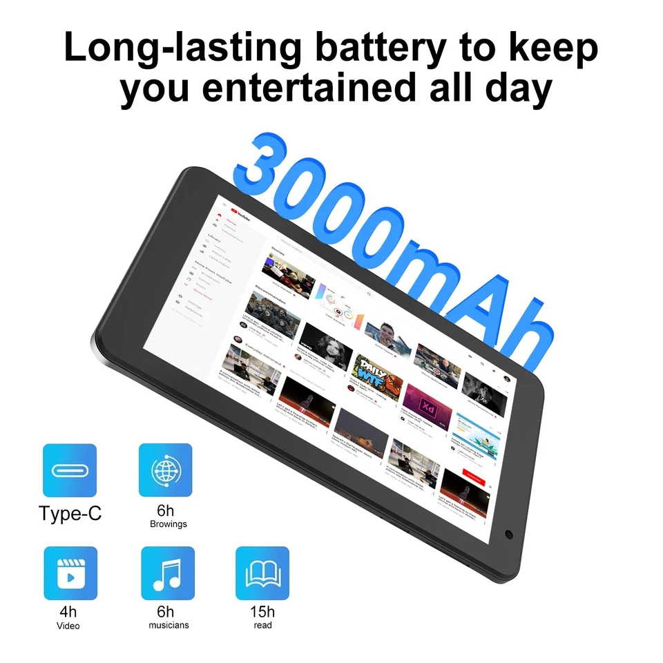 7 inch Tablet 4GB RAM 32GB ROM Quad-Core Processor Android 14 Tablet PC for K... - Image 4 of 4