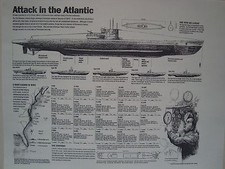 U-BOAT TYPE IXC GERMAN SUBMARINE PLAN ATTACK IN THE ATLANTIC UNTERSEEBOOT 1942