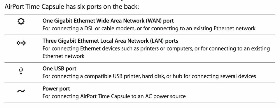  Apple Airport Time Capsule 2TB 802.11ac Modell Me182b/A A1470 5th Generation - Bild 3 von 4