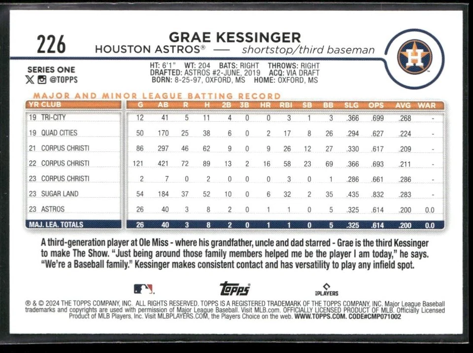 2024 TOPPS GRAE KESSINGER RC HOUSTON ASTROS #226 - Image 2 of 2