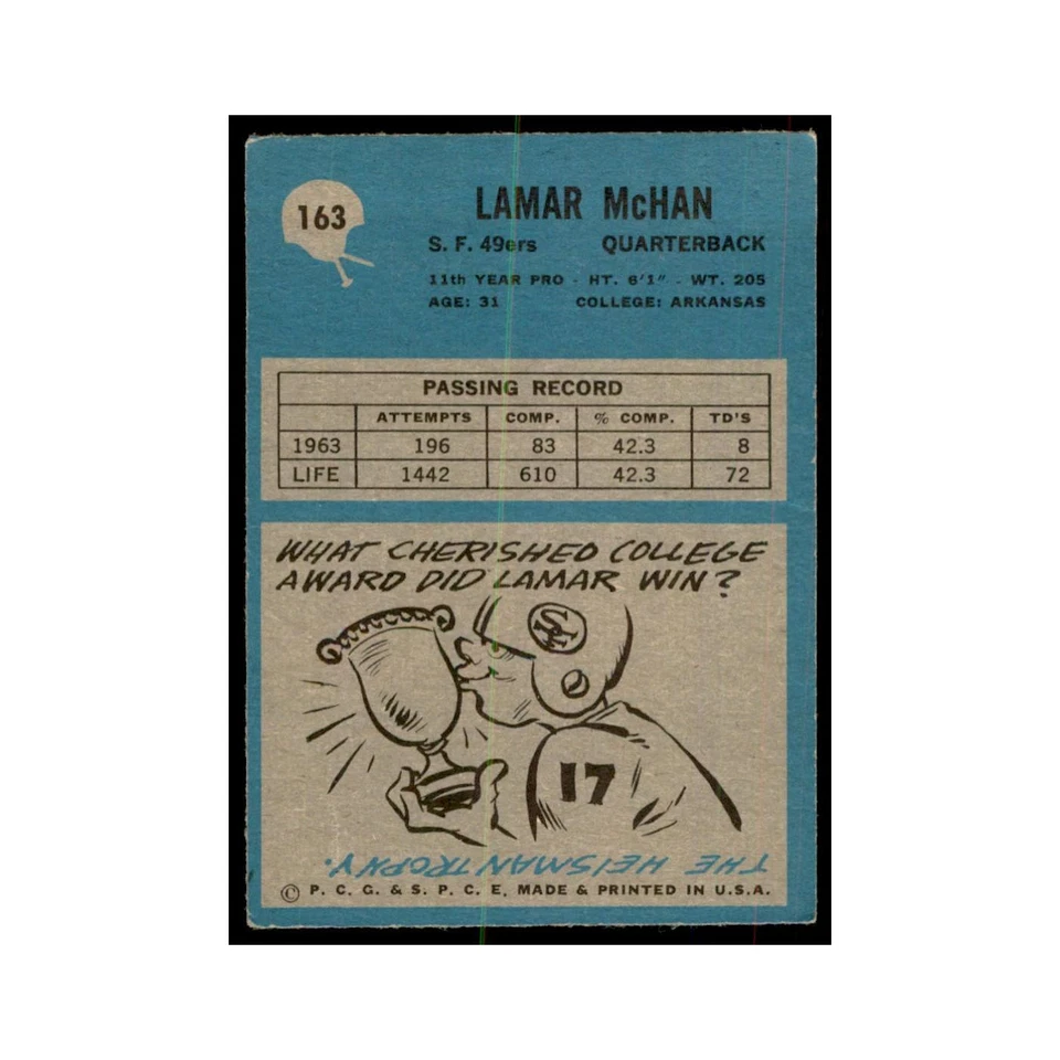 1964 Philadelphia Lamar McHan Football Cards #163 - Image 2 of 3