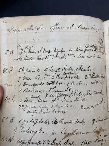 1862 Civil War Handwritten Ledger Quartermaster Harpers Ferry 34th Massachusetts