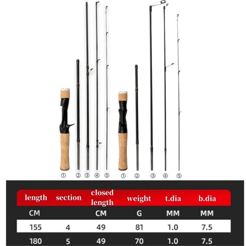 Spinning Casting Fishing Rod Carbon Fishing Rod 5 Sections 1.55m-1.8m Travel Rod - Picture 16 of 42