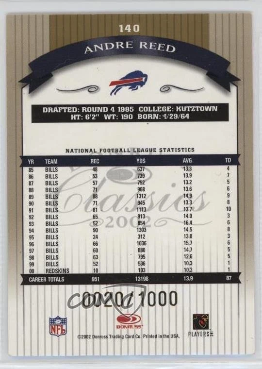 2002 Donruss Classics Legend /1000 Andre Reed #140 HOF - Image 2 of 2