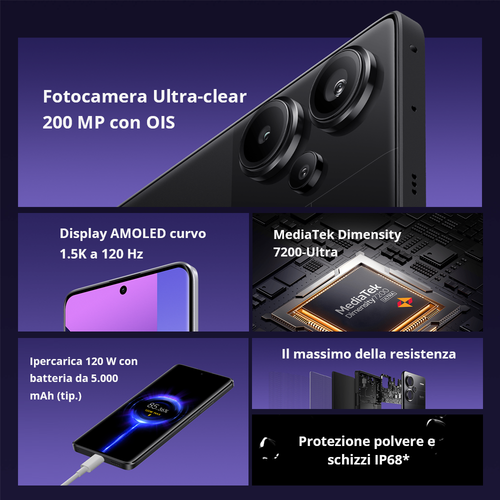 Xiaomi Redmi Note 13 Pro Plus 5G Smartphone12+512GB 200MP 120Hz 120W NFC Global - Afbeelding 2 van 9