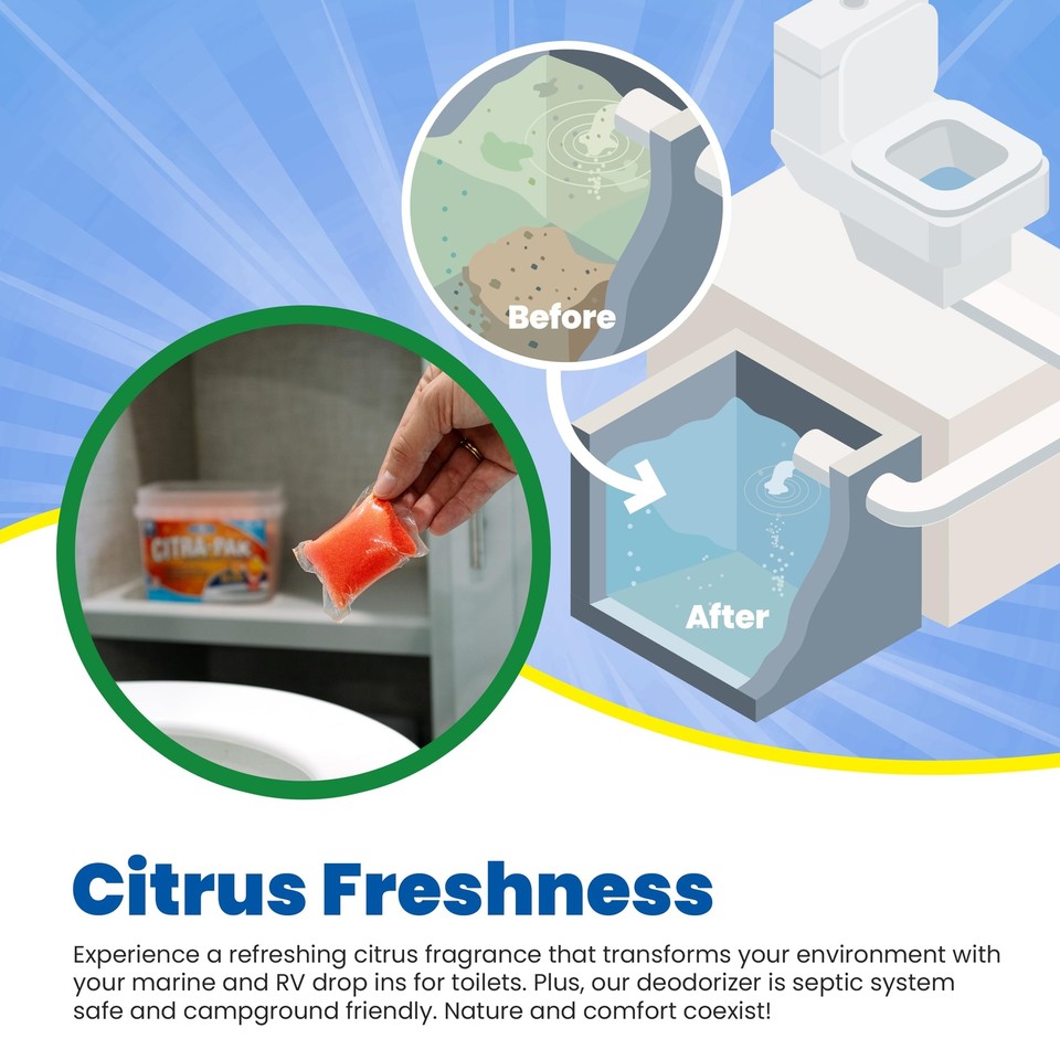 Walex CitraPak RV/Marine Black Holding Tank Deodorizer DropIns