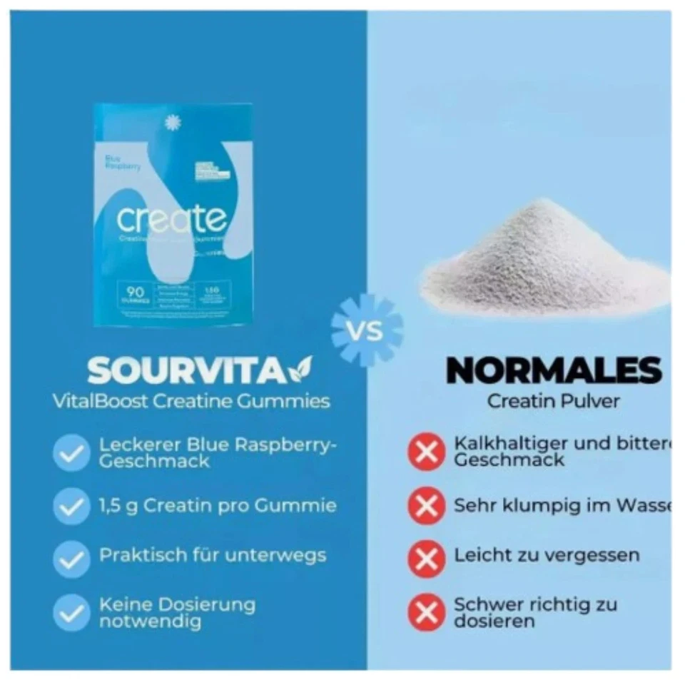 Create Creatine Monohydrate Gummies – Framboesa Azul – 90 unidades – NOVO E LACRADO - Imagem 4 de 4