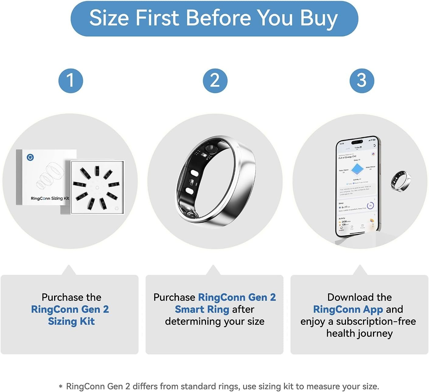 Ringconn Sizing Kit: Find Your Ideal Smart Ring Size 6 to 14 