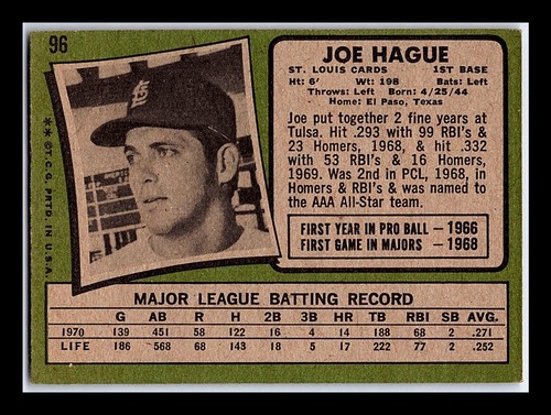 1971 Topps Baseball Cards 1-263 - You Pick - aaalvins - Picture 57 of 193