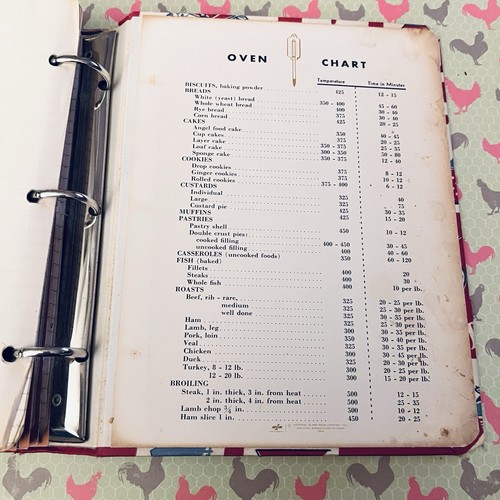 My Recipes Red 3-Ring Binder With Typed Recipes Vintage Cookbook - Picture 8 of 13
