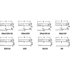 Rotary Cutter Blade Fits BUSH HOG Replaces 80A464