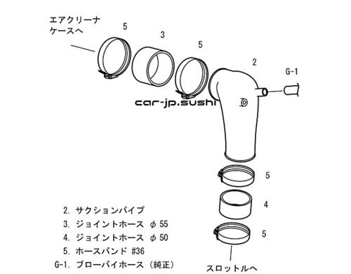 HKS Premium Suction(NHP10 アクア) HKS Premium Suction(NHP10 アクア) HKS Premium Suction Intake