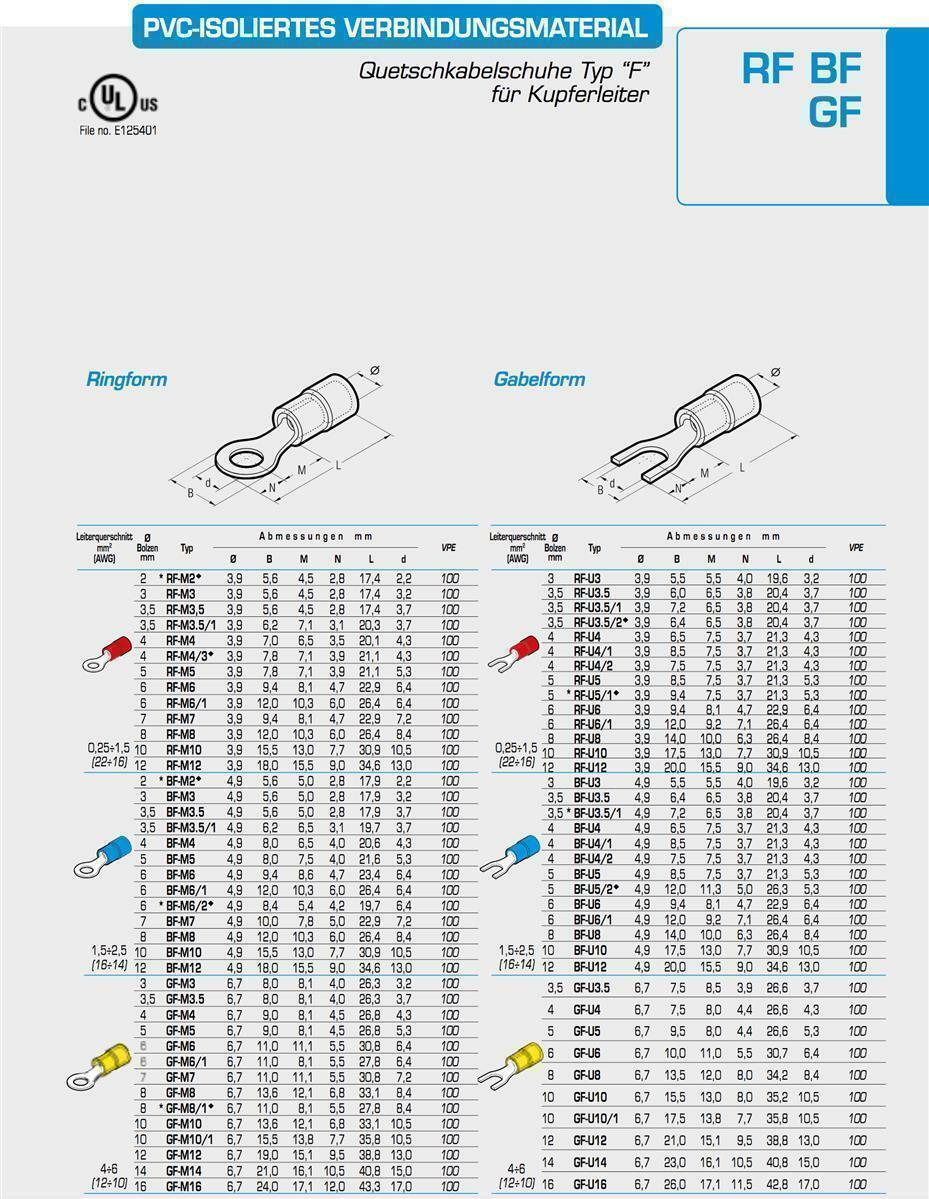 Elpress Ringkabelschuhe isoliert A0527R 0,1-0,5 mm² M2,5 gelb (100 Stück