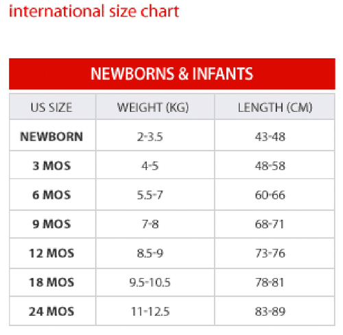 Baby Jungen Set First Impressions Shirt Shortall Boot blau weiß Kleinkind 6M 9M Neu mit Etikett - Bild 8 von 8