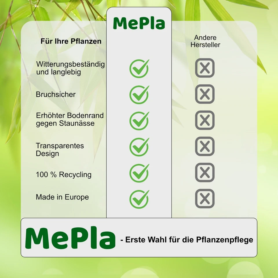 MePla - Transparenter Orchideenpflanztopf ø 8 - 21 cm - Set a 5 bis 100 Stück - Bild 3 von 3