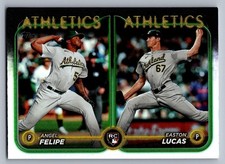 2024 Topps Update #US306 Easton Lucas / Angel Felipe RCOM Rainbow Foil