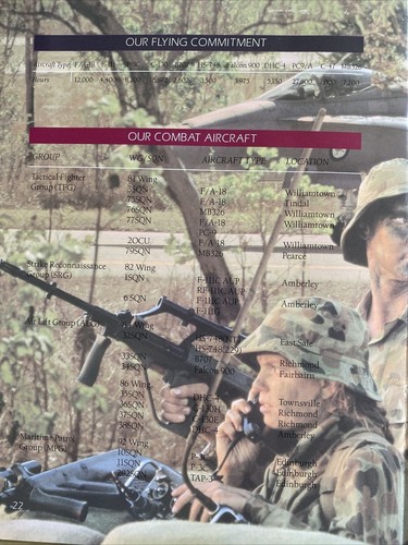 Air Force 1998 RAAF Australian Military History Air Power Investing In Future - Picture 11 of 12