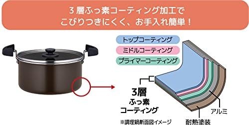 Thermoskanne Vakuum Thermo Kocher Shuttle Chef 4,3L für 4 bis 6 Personen Orange Japan - Bild 3 von 7