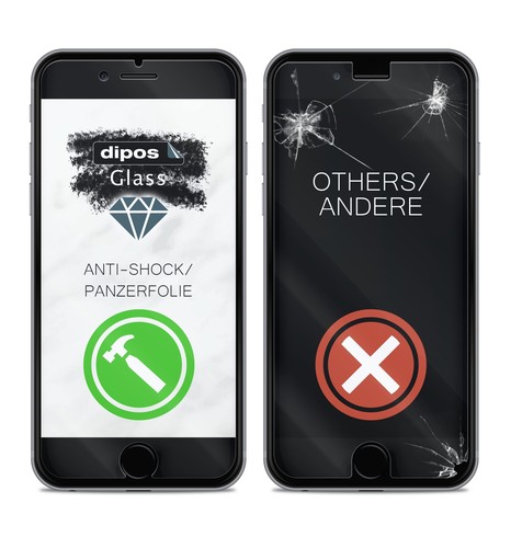 Screen Protector for I Asus ZenFone Max (M2) I Flexible Glass I 9H I dipos - Picture 5 of 9