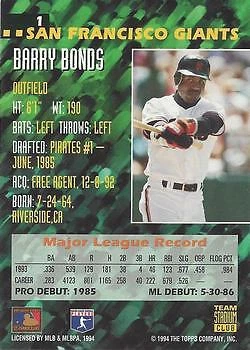 1994 Stadium Club Team Baseball Pick Your Card - Image 2 of 2