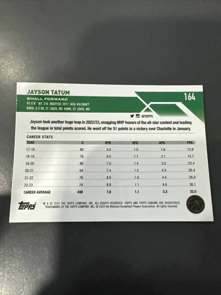 2023-24 Topps Chrome Sapphire Jayson Tatum Refractor Boston Celtics #164 - Image 2 of 2