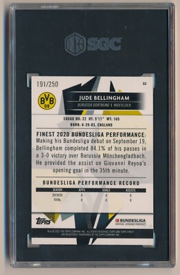 サッカーカード ⚽ SOCCER 2021-22 TOPPS BUNDESLIGA JAPAN EDITION【製品情報