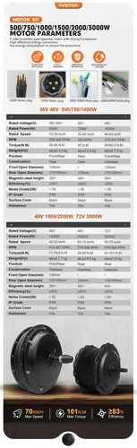 20-26" E-bike Fat Tire Conversion Kit 48V 500-3000W Front/Rear Hub Motor Wheel - Picture 11 of 16