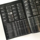 Foto 5 di 9