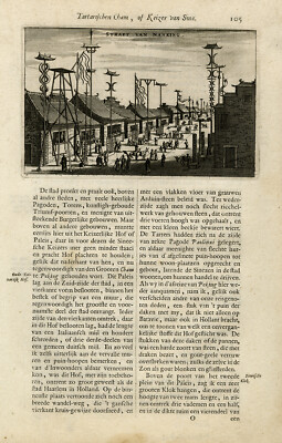 Antiker Druck-NANKING-ARCHITEKTUR-CHINA-Nieuhof-1666