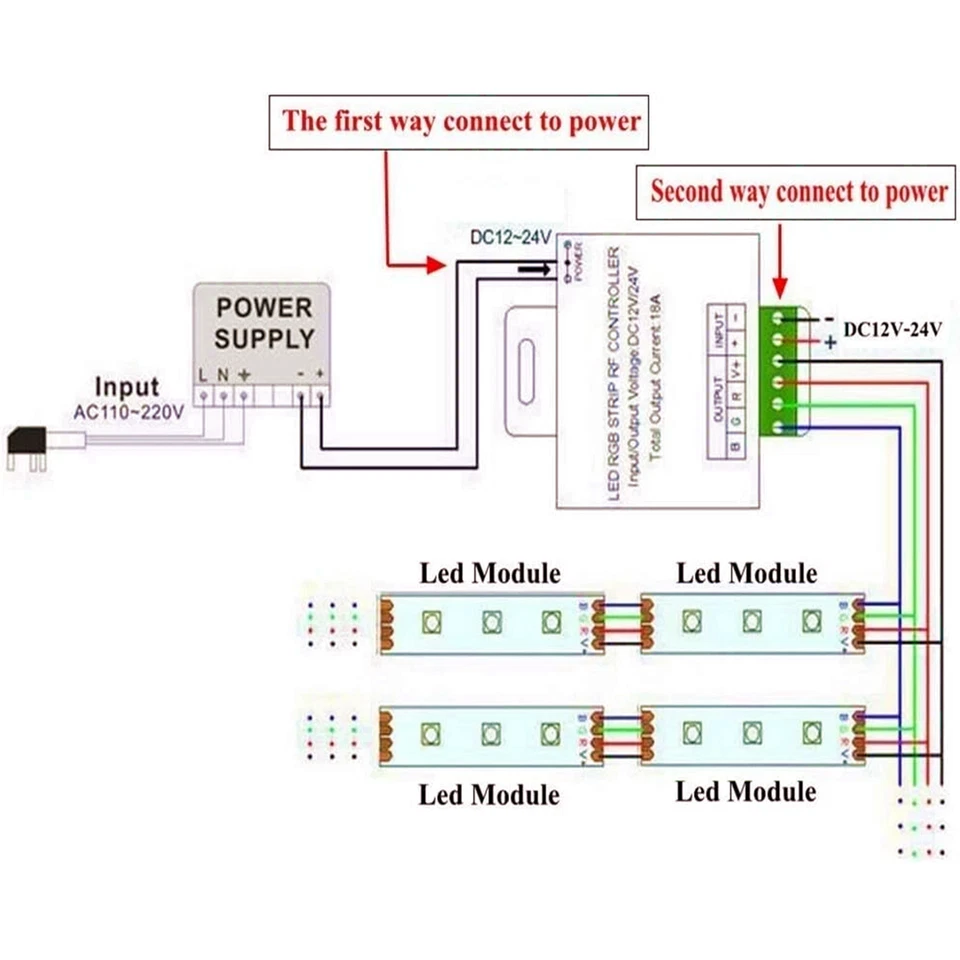 DC 12V-24V 36A Controller + 24Key RGB Remote Controller For 3528 5050 LED Lights - Image 4 of 4