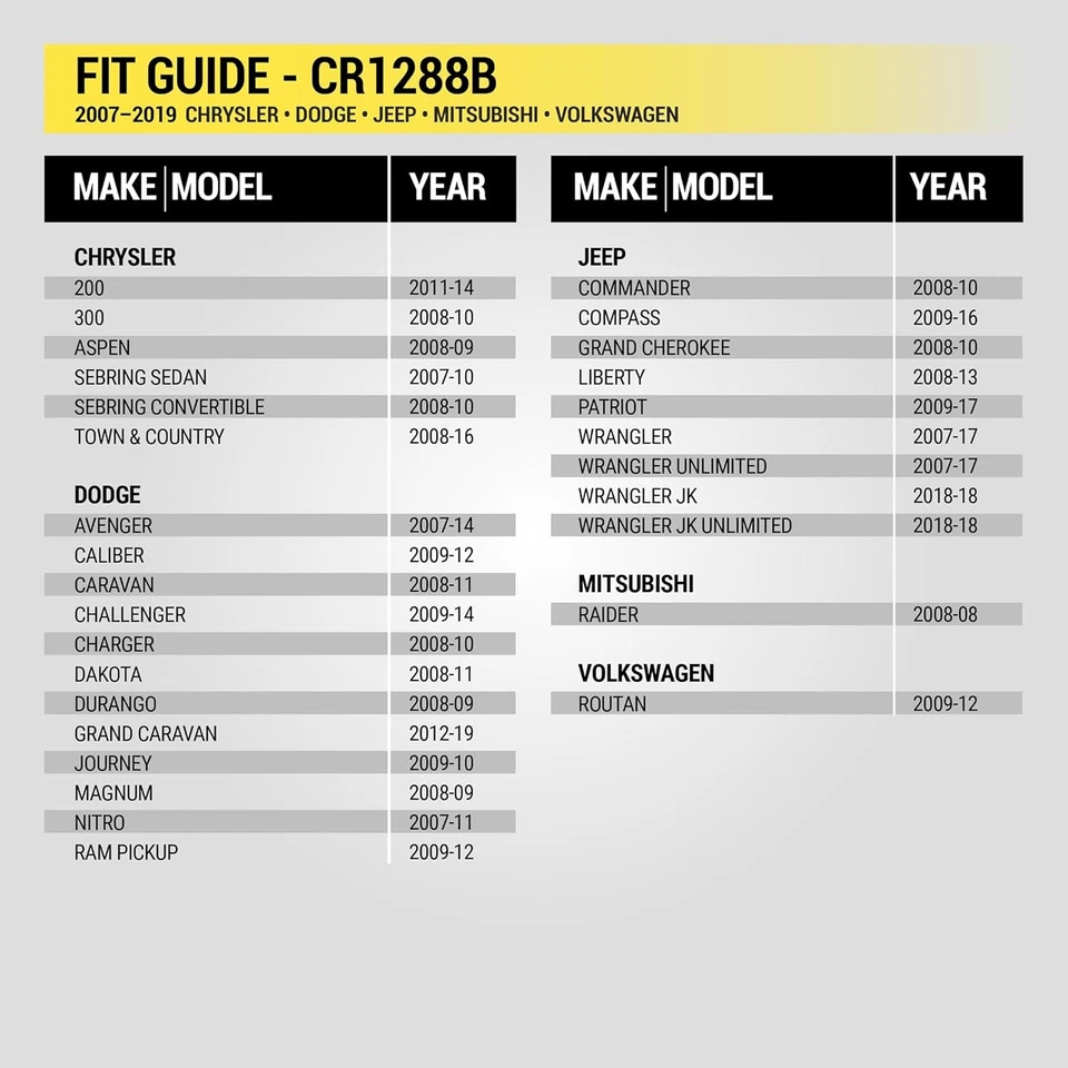 Kit de tablero de radio DIN único Scosche CR1288B compatible con Select negro  Foto 4 de 4