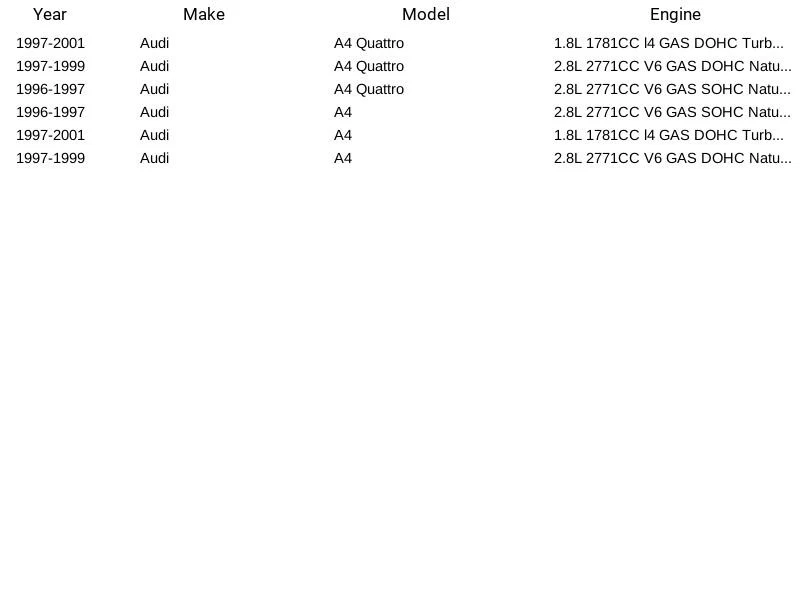 Módulo de bomba de combustible Airtex E8294M para Audi A4 A4 Quattro 1,8 L 2,8 L 1996-2001 Foto 4 de 4