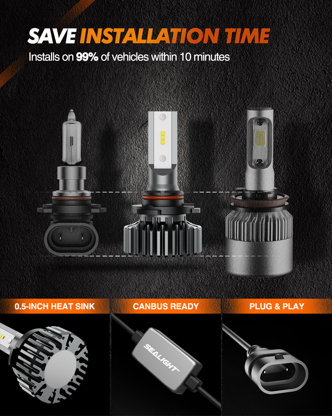 SEALIGHT CSP 9005+9006 LED Headlight Combo Kit Light Bulbs Hi Low Beam