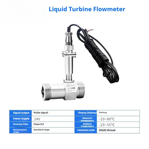 Electroválvula de riego con control de flujo de agua de dosificación automática 220V 24V - Imagen 20 de 20
