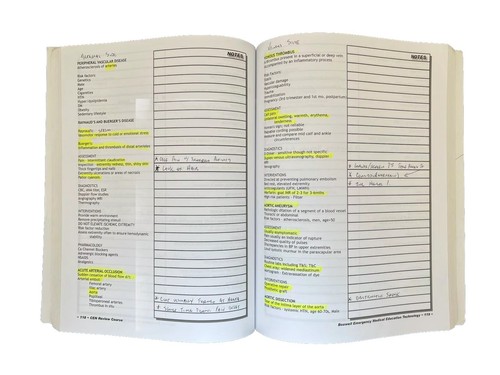 Certified Emergency Nurse Review Manual & Test Preparation Guide 3rd Edition - Picture 5 of 5