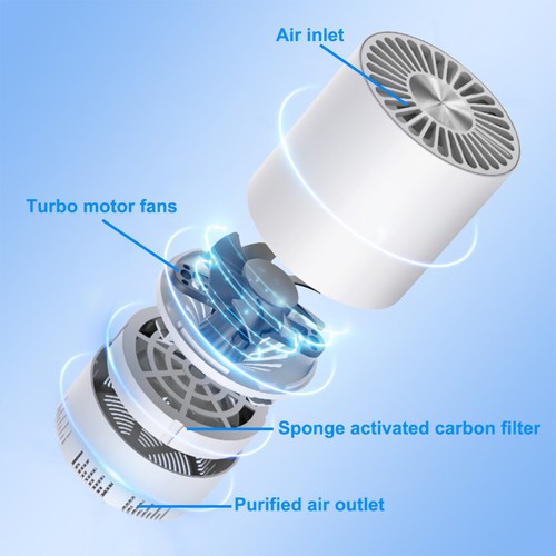 Home Purifiers For Large Room Medical Grade HEPA Air Purifier Odor Pet main image 1